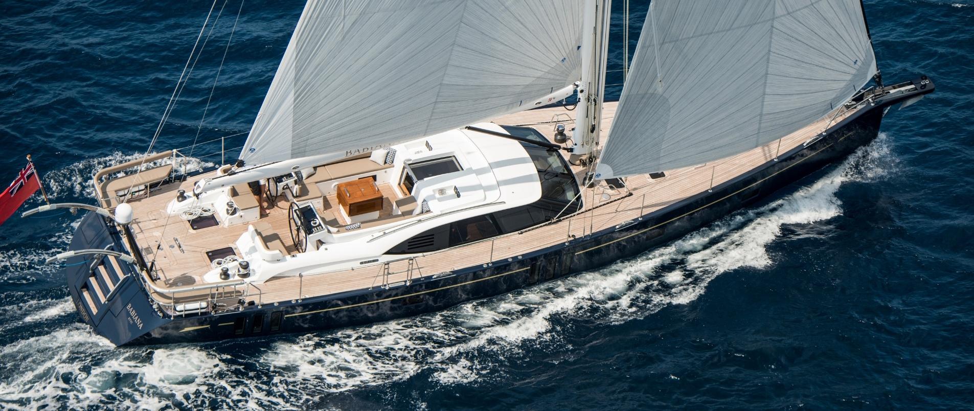 Oyster Yachts insurance
