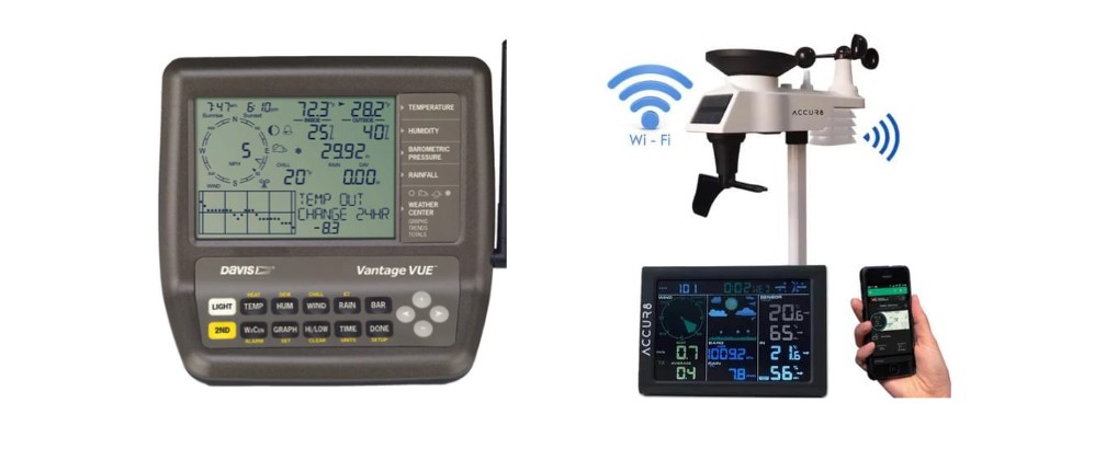 weather station for yacht